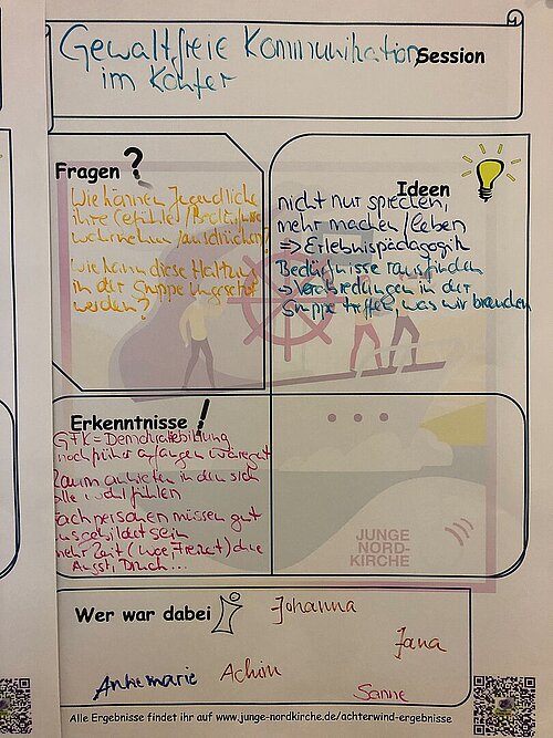 © Junge Nordkirche